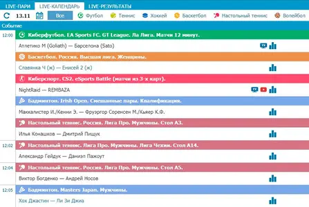 Bet Siti Live Kalendar