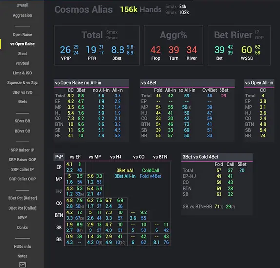 Cosmos Mtt Popup Begin Tab Vs Open Raise