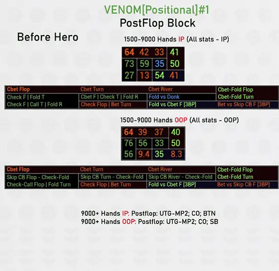 постфлоп блок Before Hero (2)