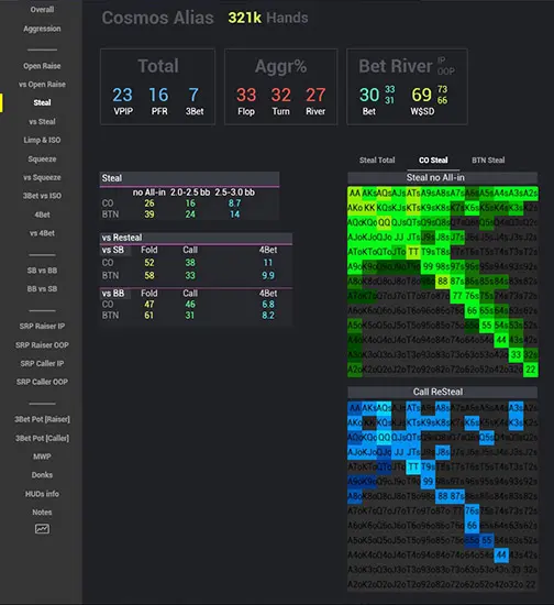 Cosmos Cash Popup Beign Steal