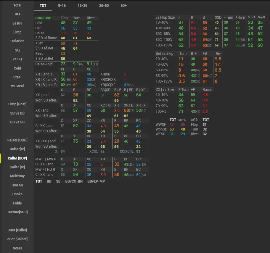 Venom Mtt Hud POP up Caller Oop