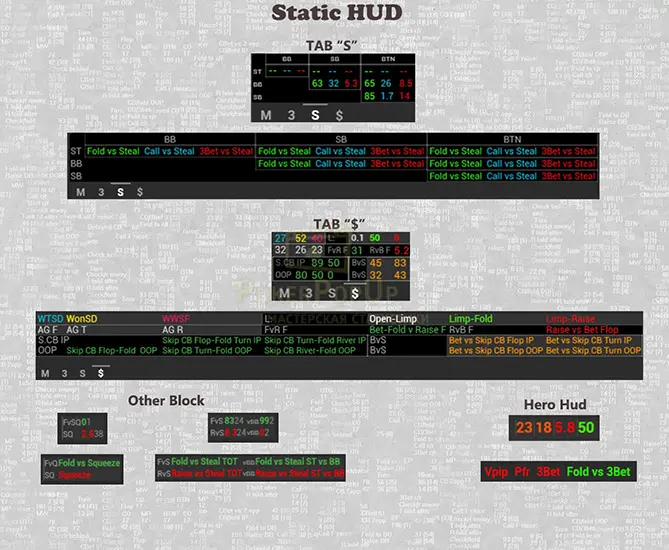 Venom Straddle статичный Hud (2)