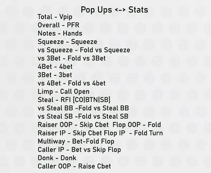 Venom Cash Hud Static 2 Sсписок статов