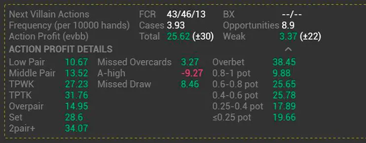 H2n Decision Analysis 1