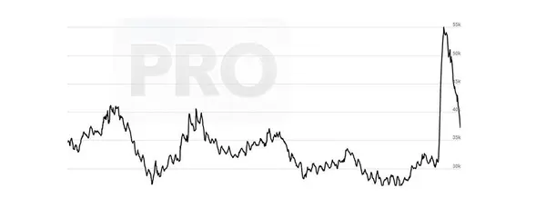 Has-the-poker-boom-gone_1 Has-the-poker-boom-gone_1