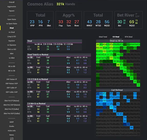 Cosmos Cash Popup Expert Steal