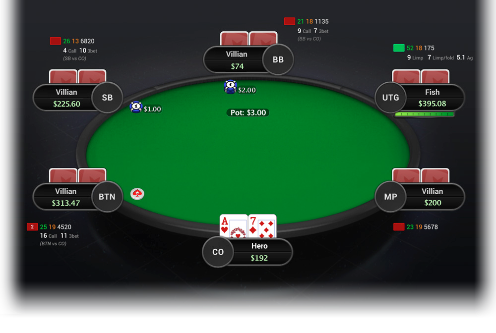Poker HUD