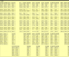 vs PFR BBvsSB, EP-BTNvsEP-CO, BBvsBTN,BBvsEP-CO